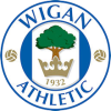 Wigan U21