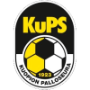  KuPS
